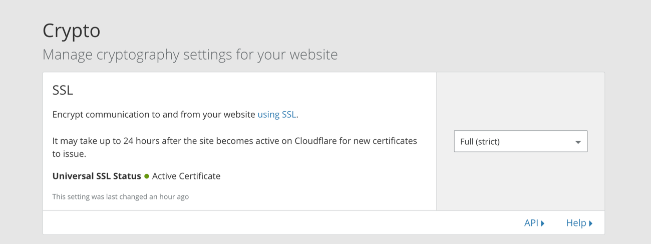 Cloudflare ssl full strict mode